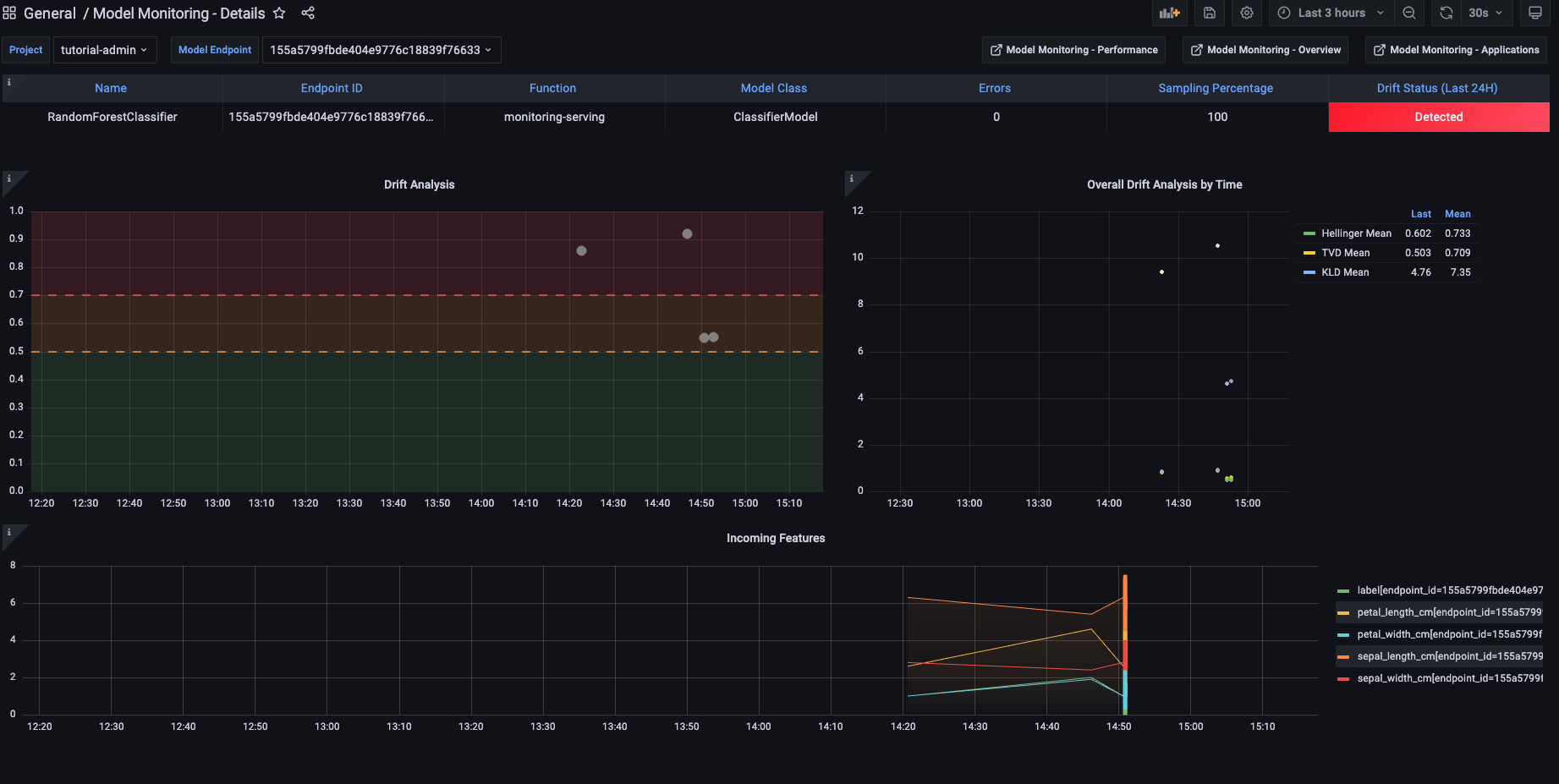 grafana_dashboard_2