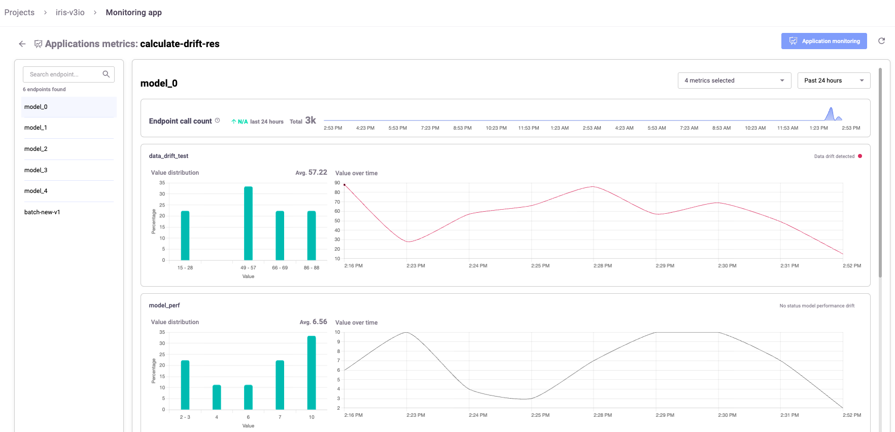 ../_images/app-metrics.png