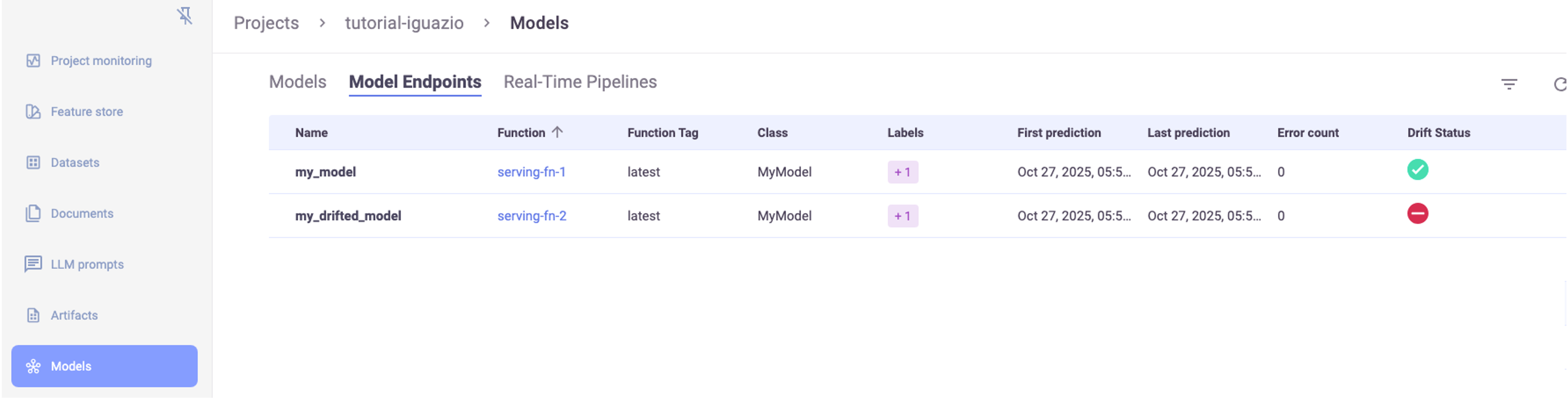 Model Endpoints Summary List