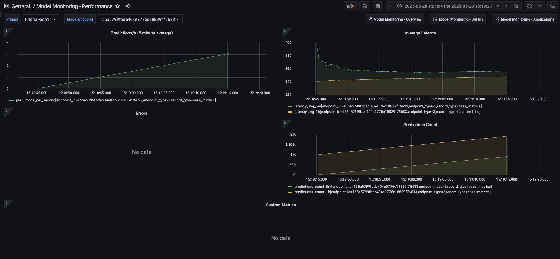 grafana_dashboard_3