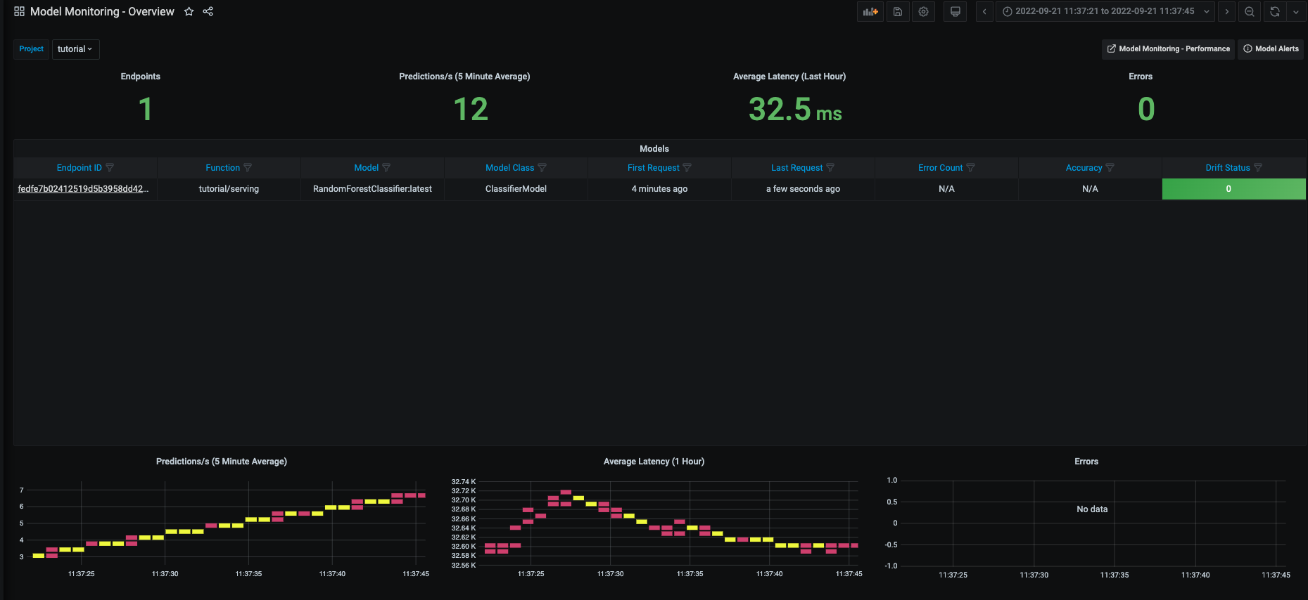 grafana_dashboard_1