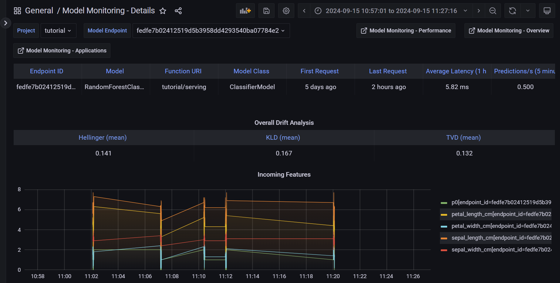 grafana_dashboard_2