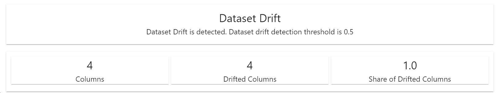 ../_images/mm-logger-dashb-evidently.png